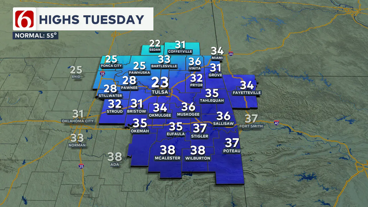 Tuesday highs