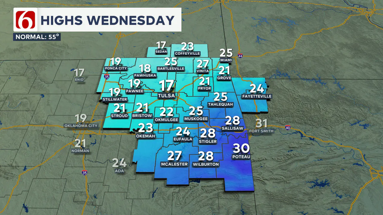 Wednesday highs