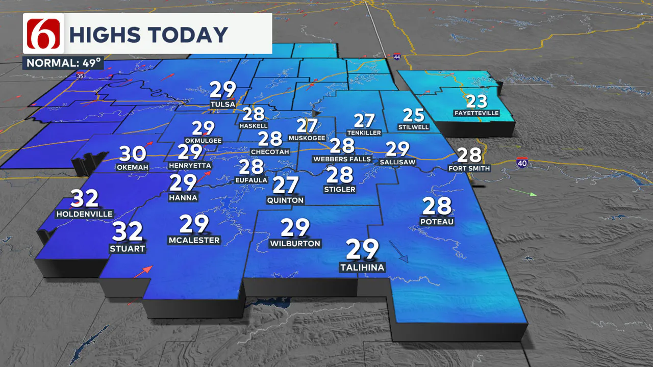 South OK Tuesday Highs