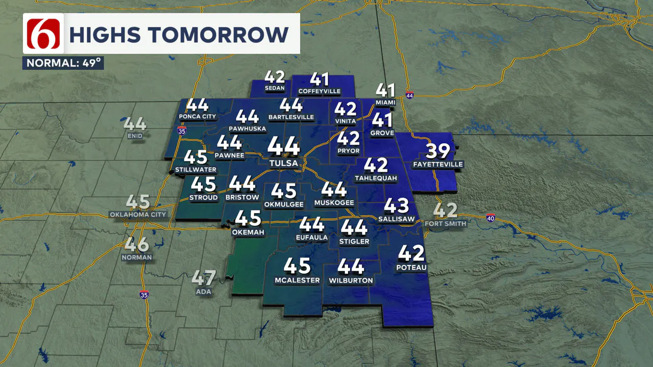 Wednesday Highs