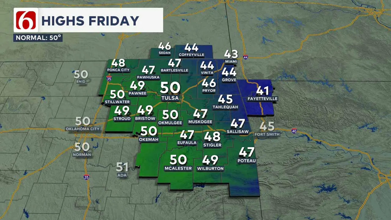 High temps on Friday.