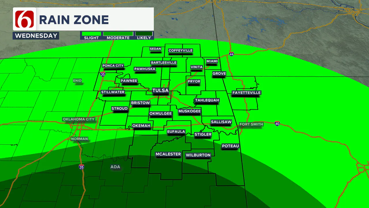 Wednesday Rain Zone