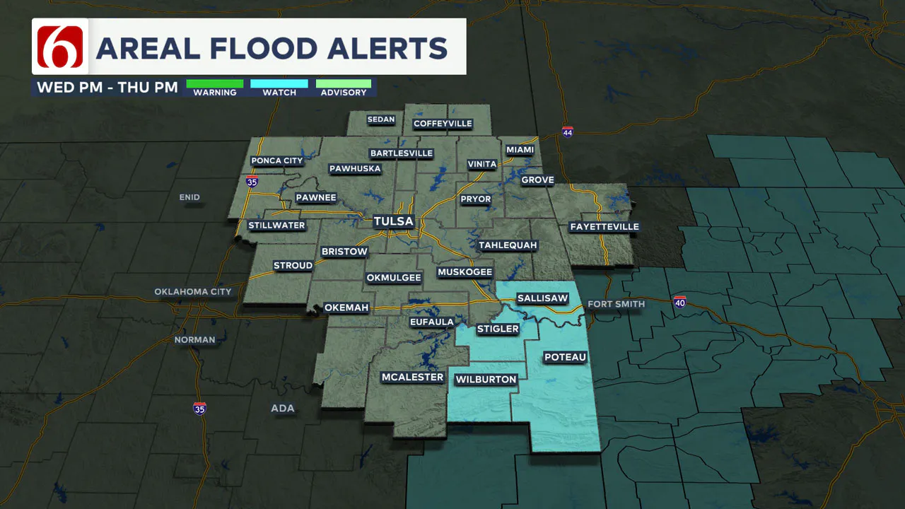 Areal Flood Alerts