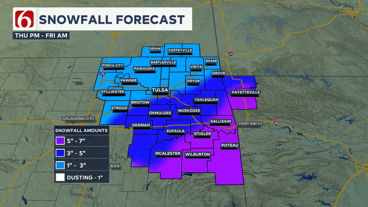 Snowfall Forecast