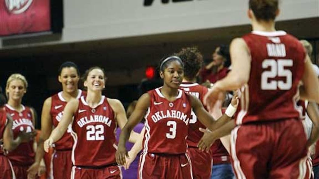 Ou Women S Basketball Releases Non Conference Schedule