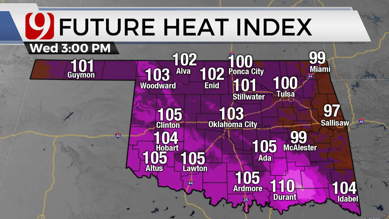 Future Heat Index