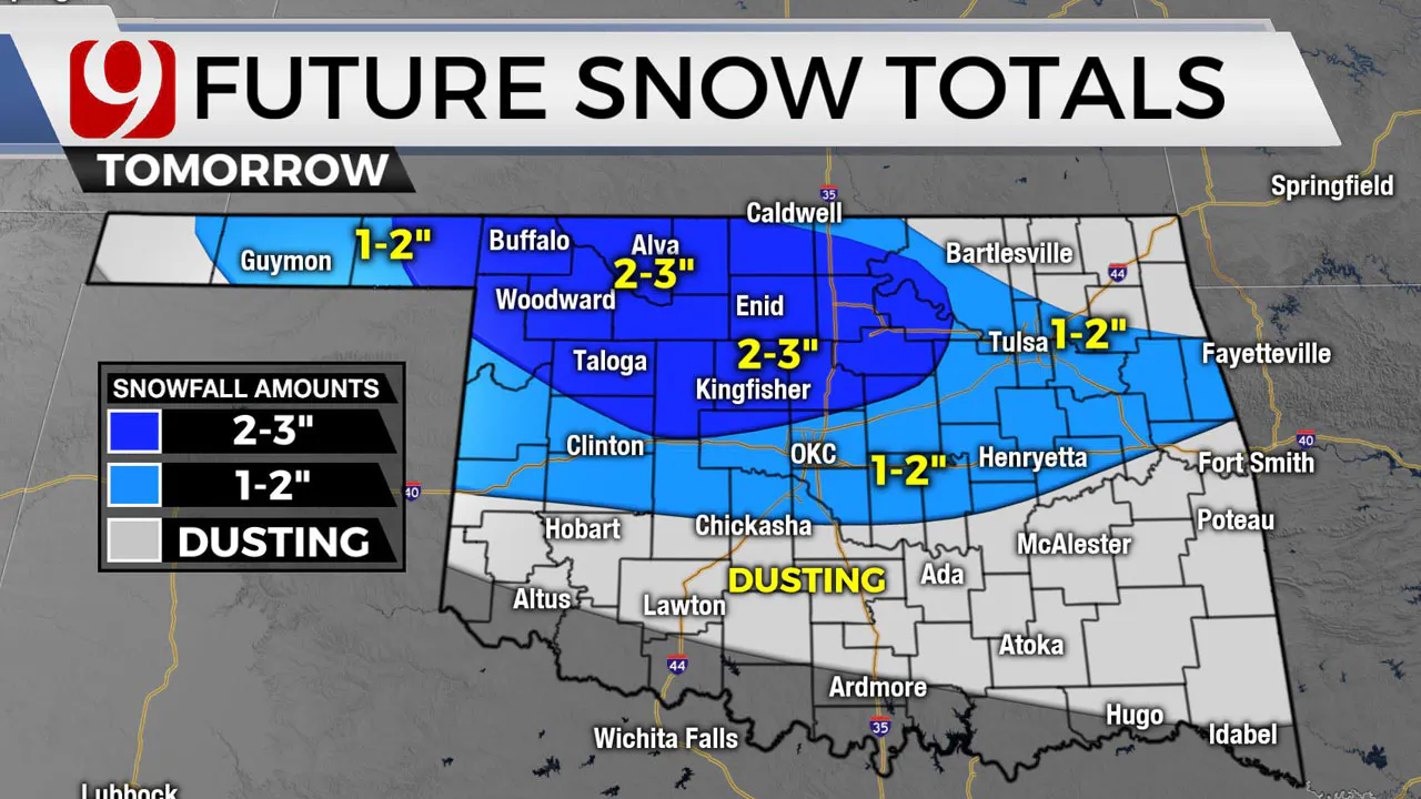 Snow Totals 