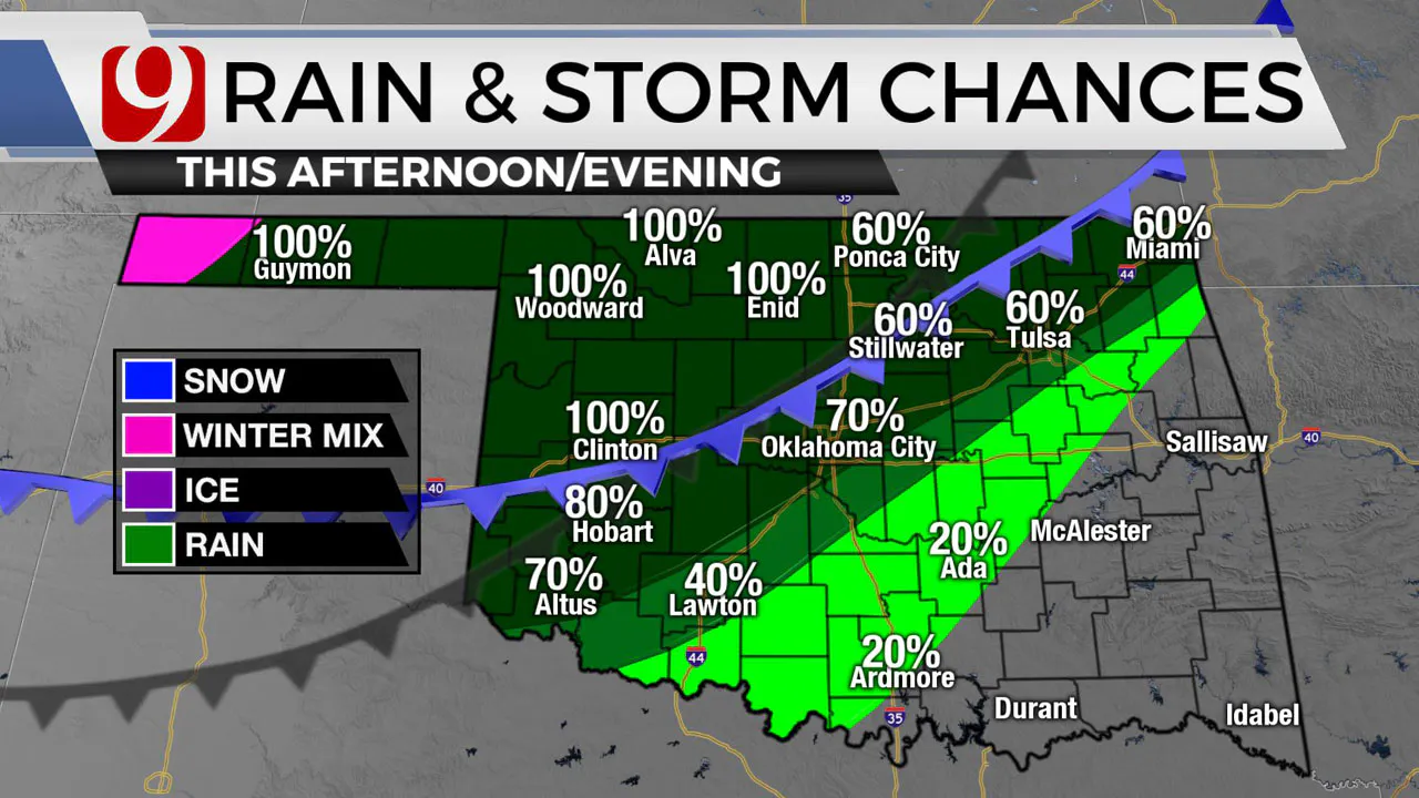 Rain, Storm Chances