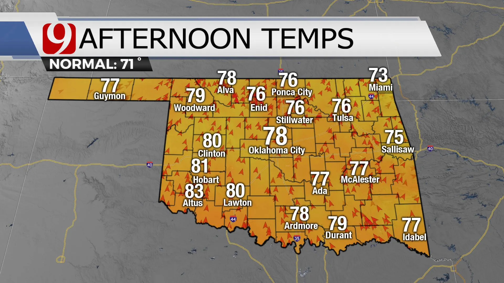 afternoon temps