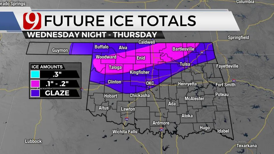 FUTURE ICE TOTALS