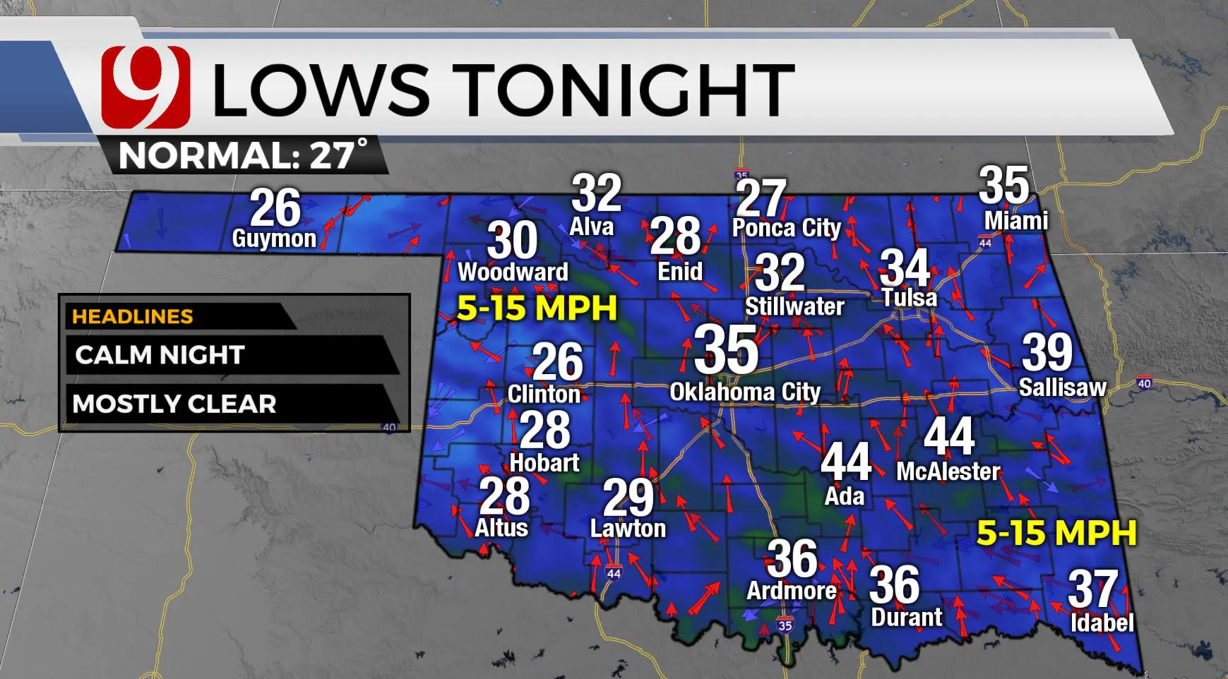 LOWS TONIGHT