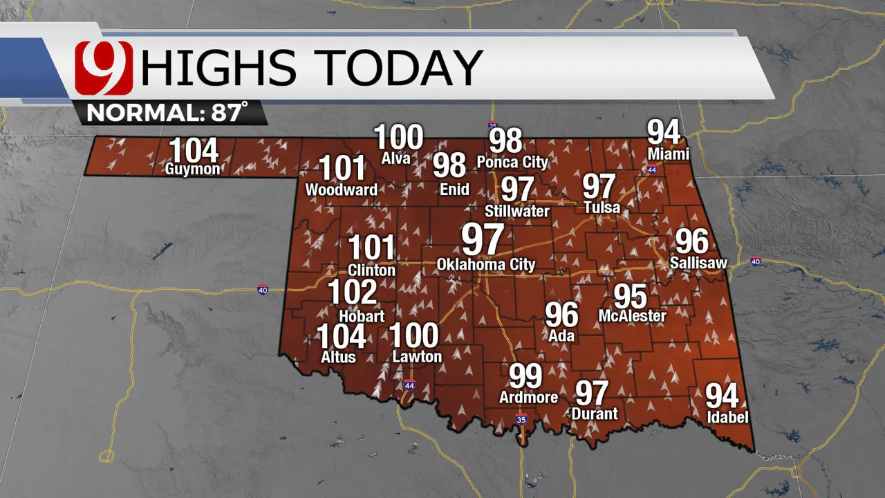 Highs Today June 13, 2022