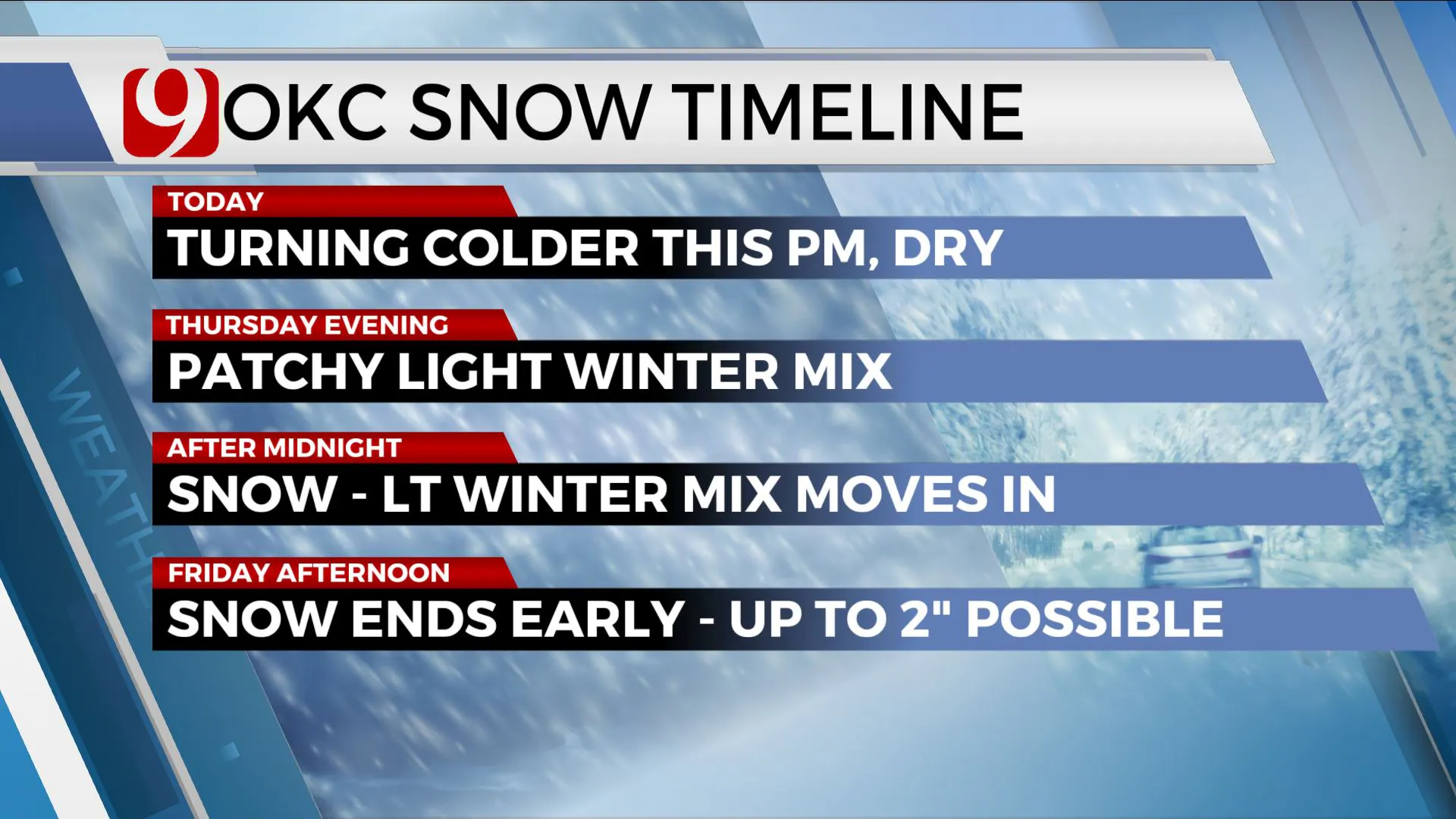 Winter Weather Expected To Return To OKC Metro
