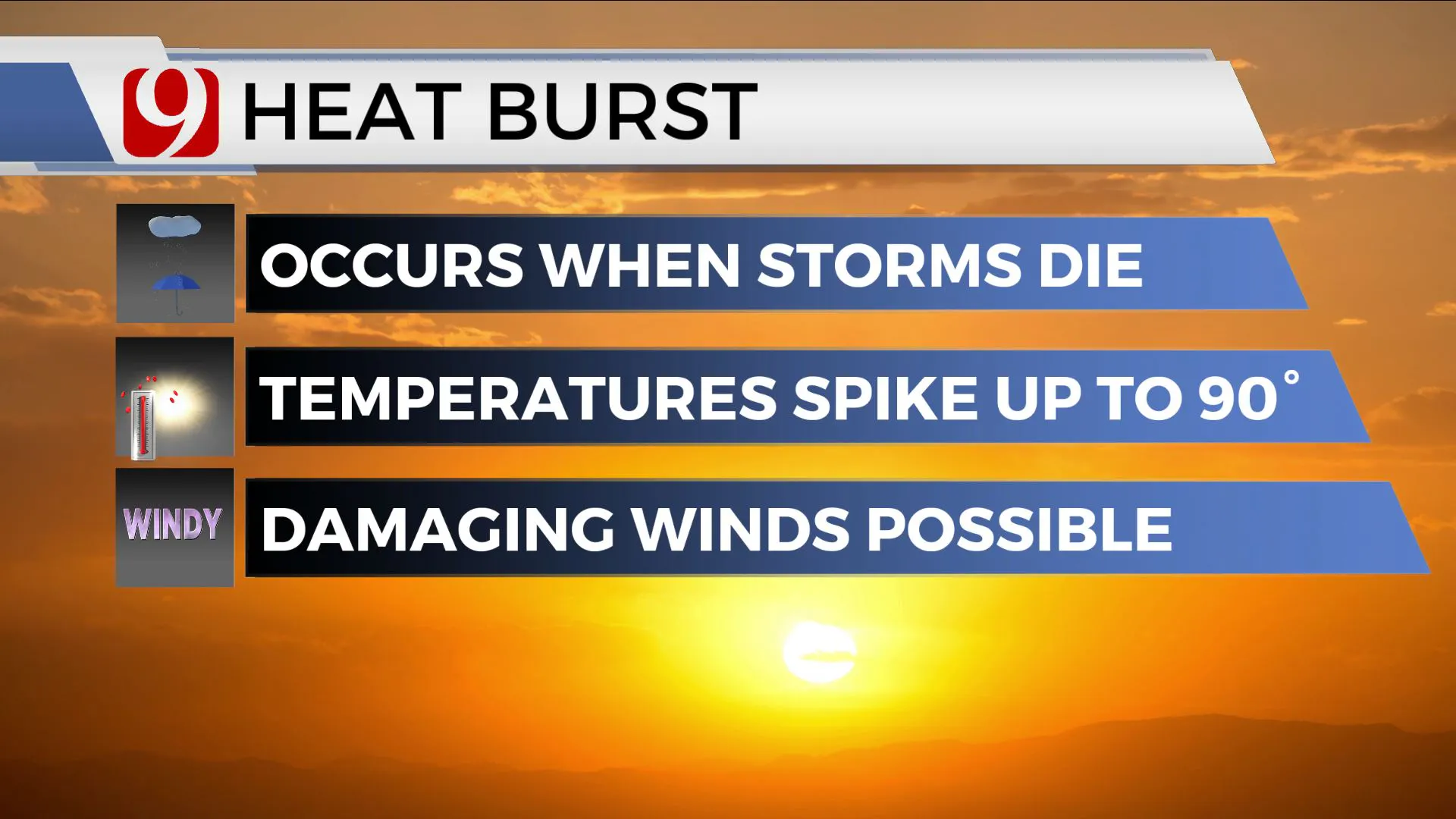 HEAT BURST OKC