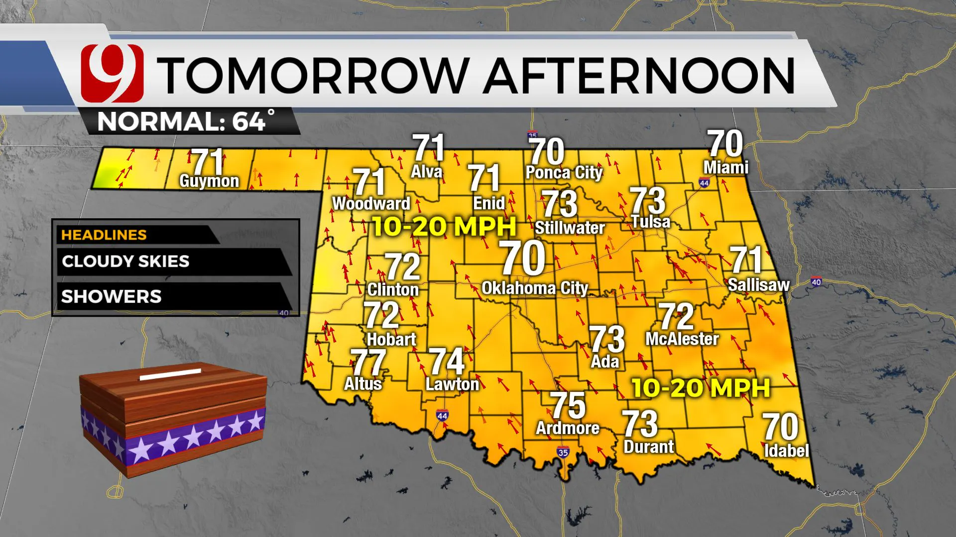 Temps across the state on Election Day.