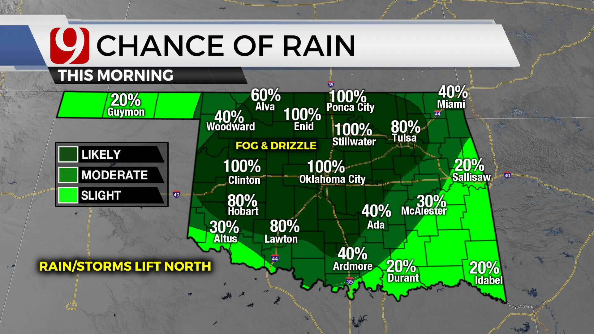 Chances of rain on Election Day.