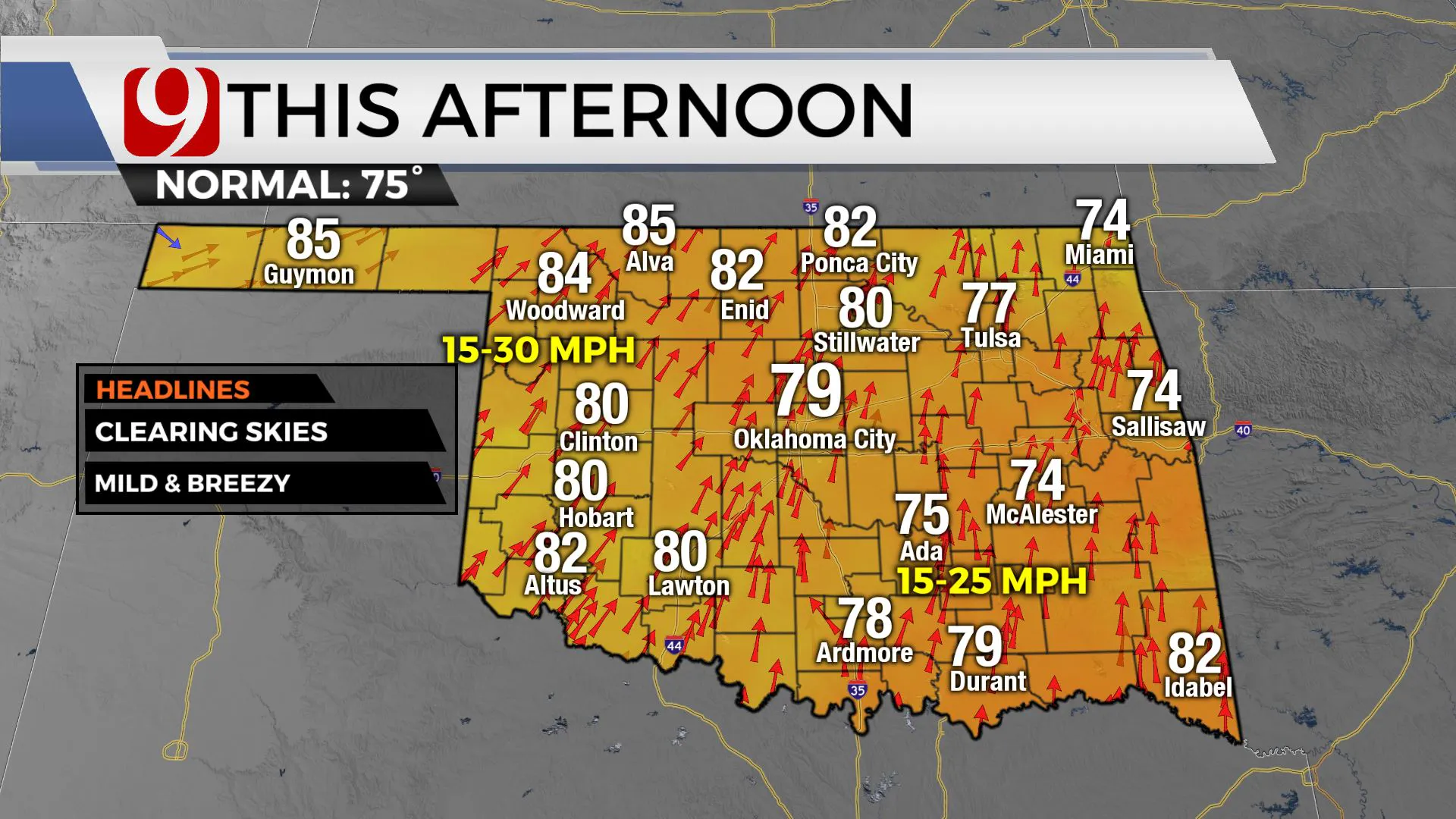 Temps this afternoon.
