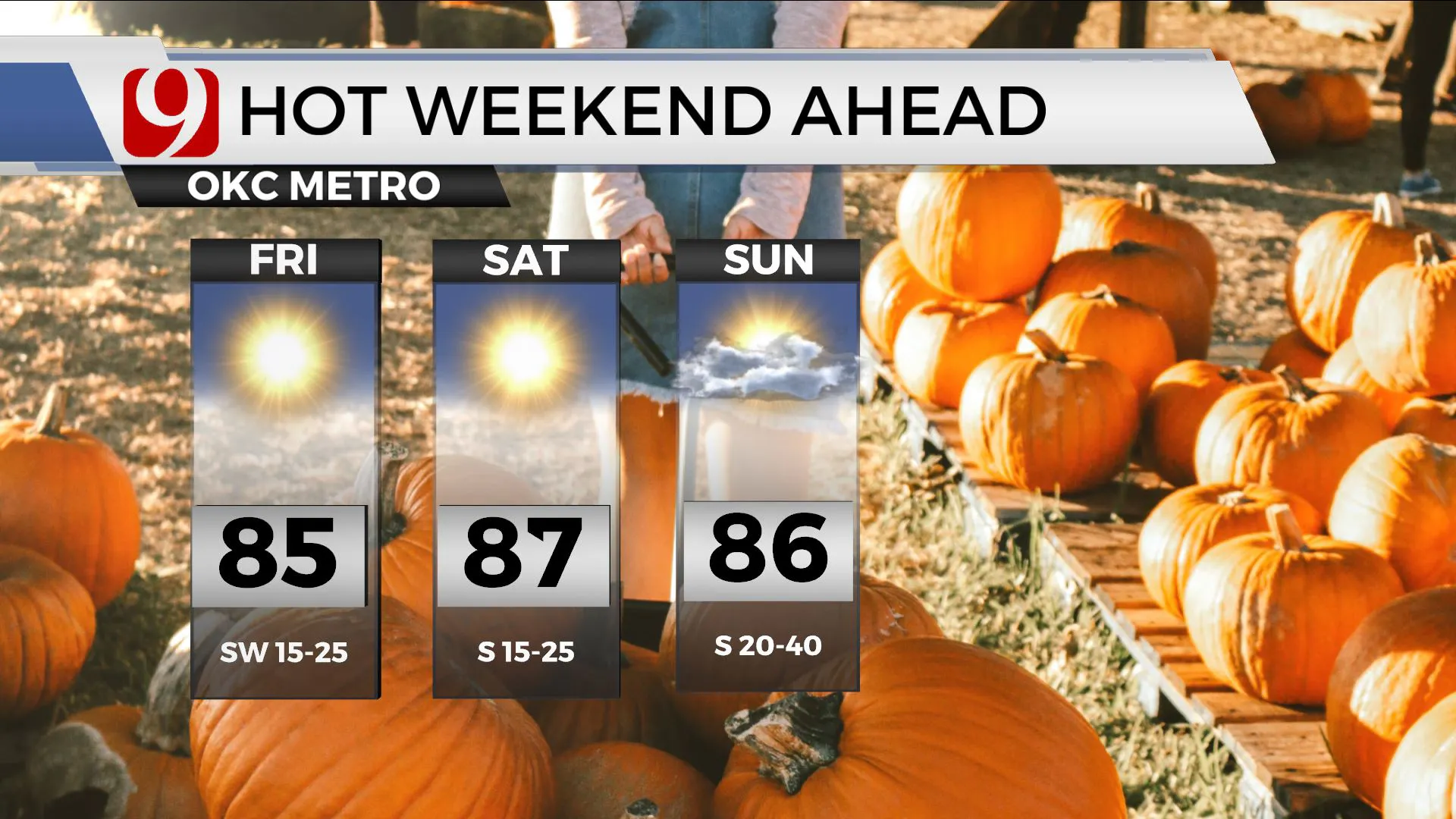 Weekend heat coming soon.