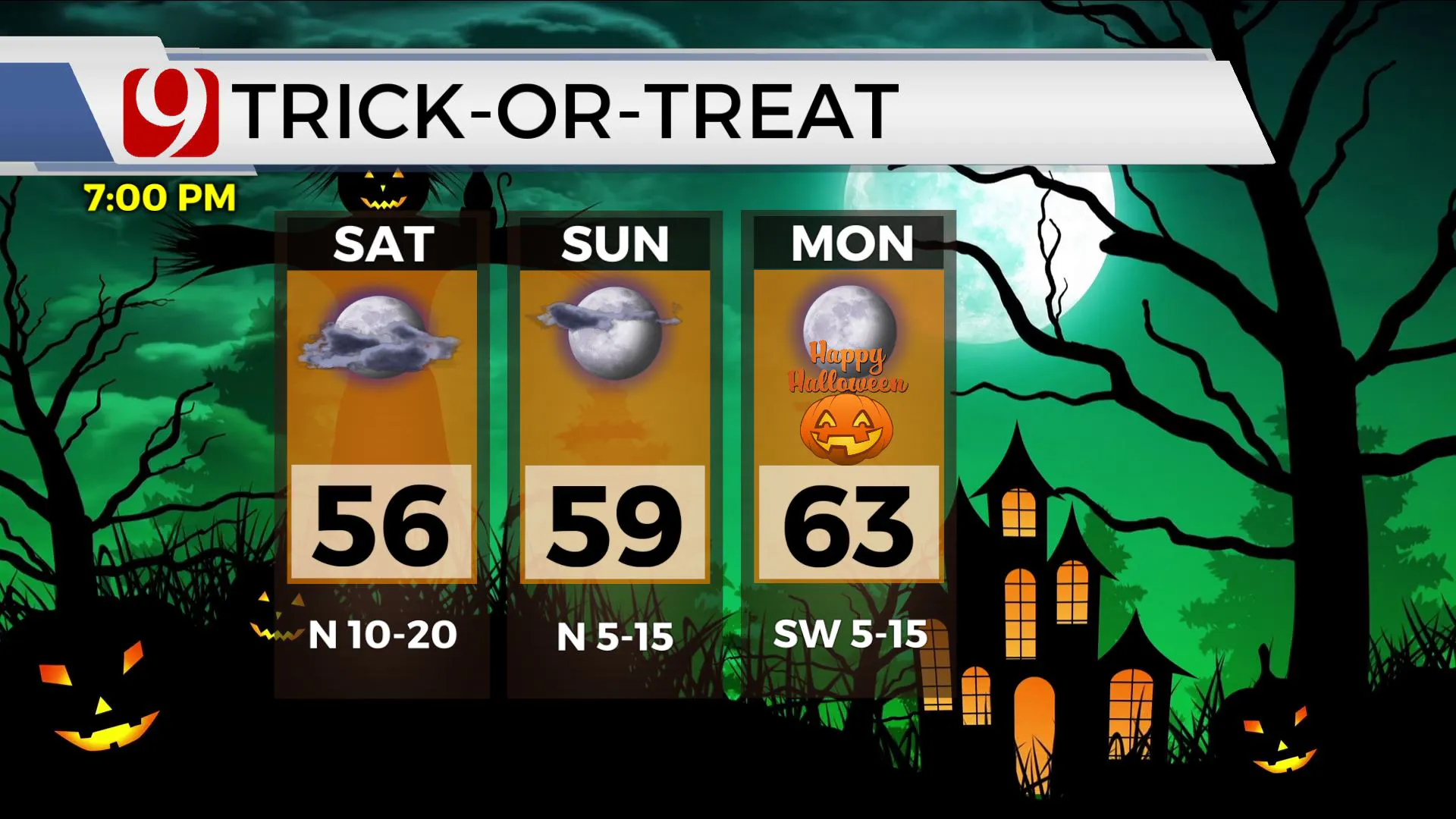 Halloween weekend forecast.