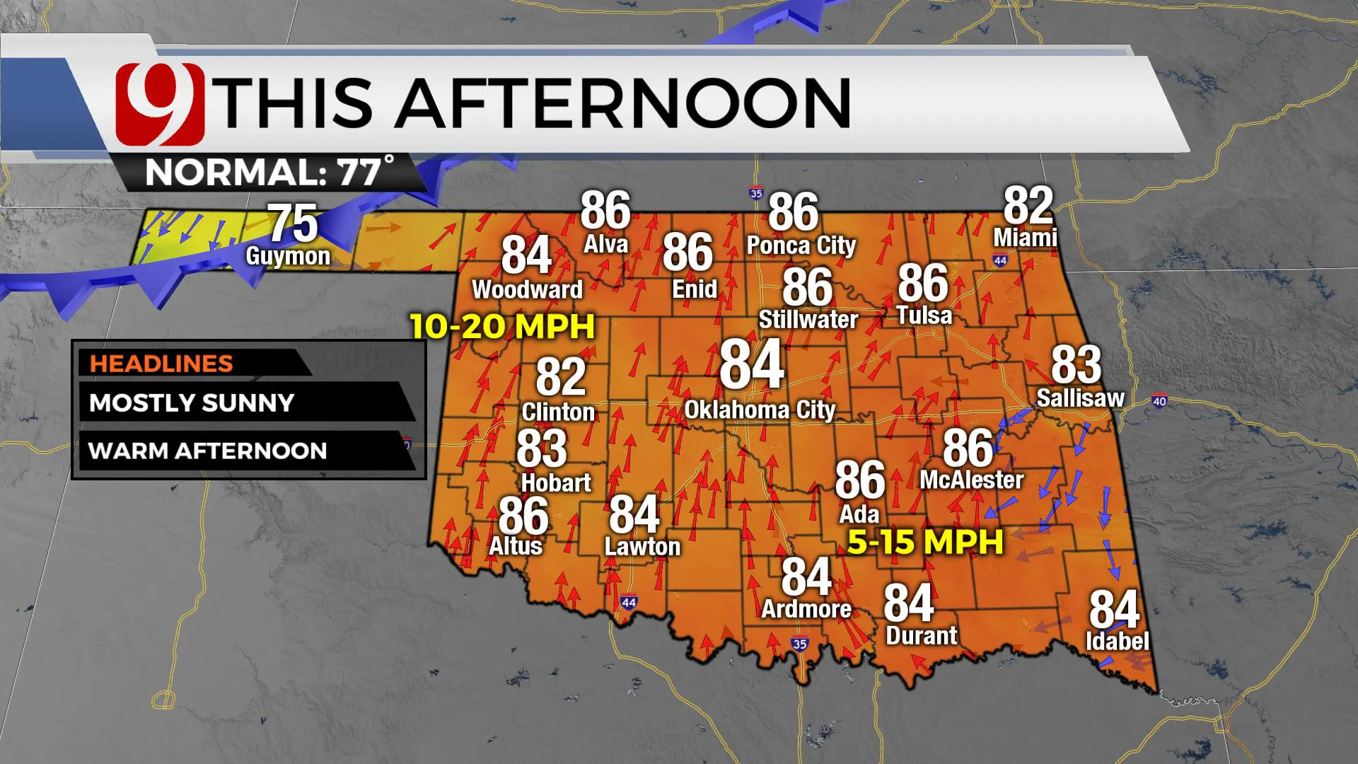 Temps this afternoon.