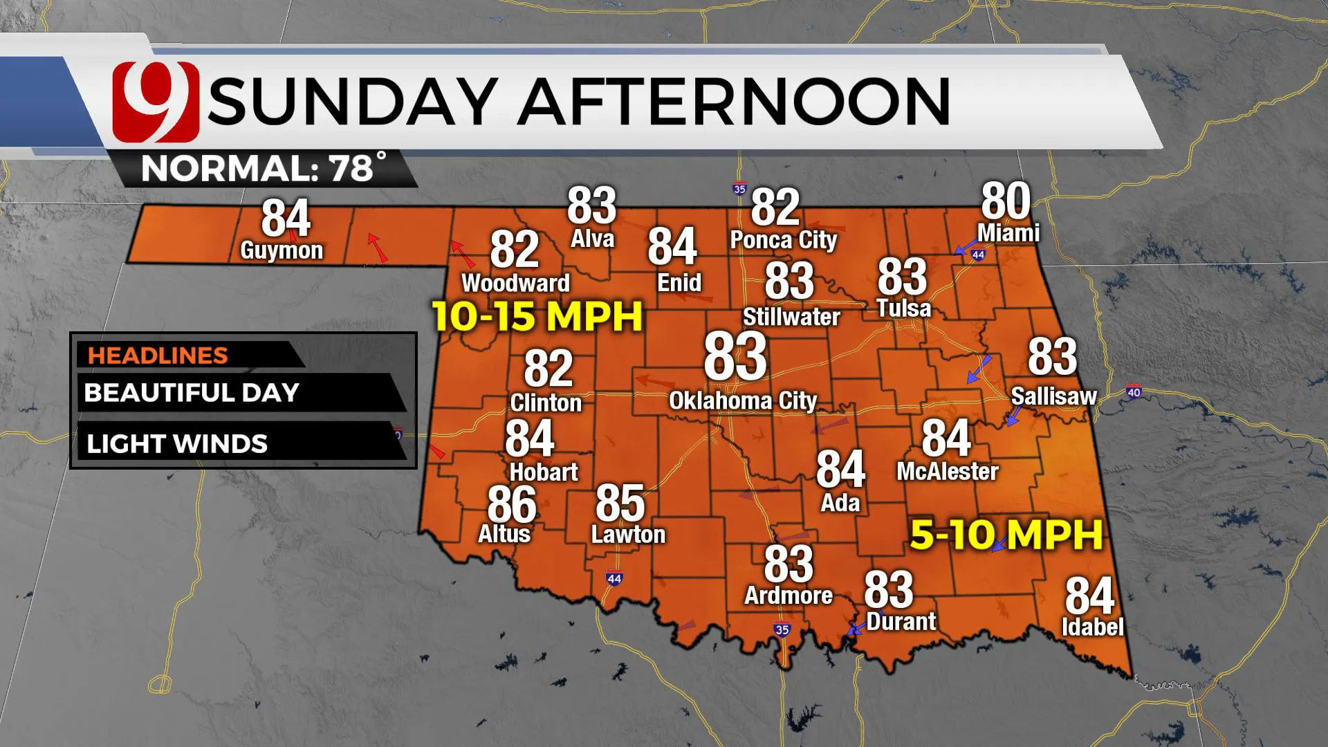 Temps Sunday afternoon.