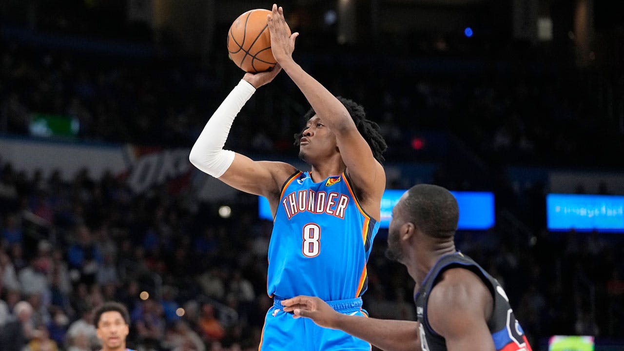 Thunder's Jalen Williams Named Western Conference Rookie Of The Month