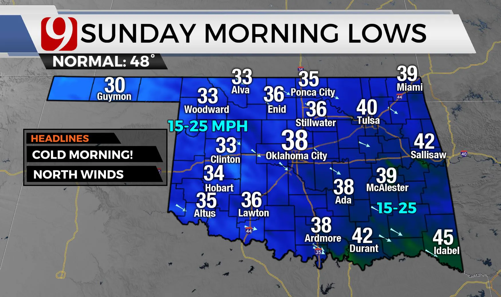 Sunday morning lows.