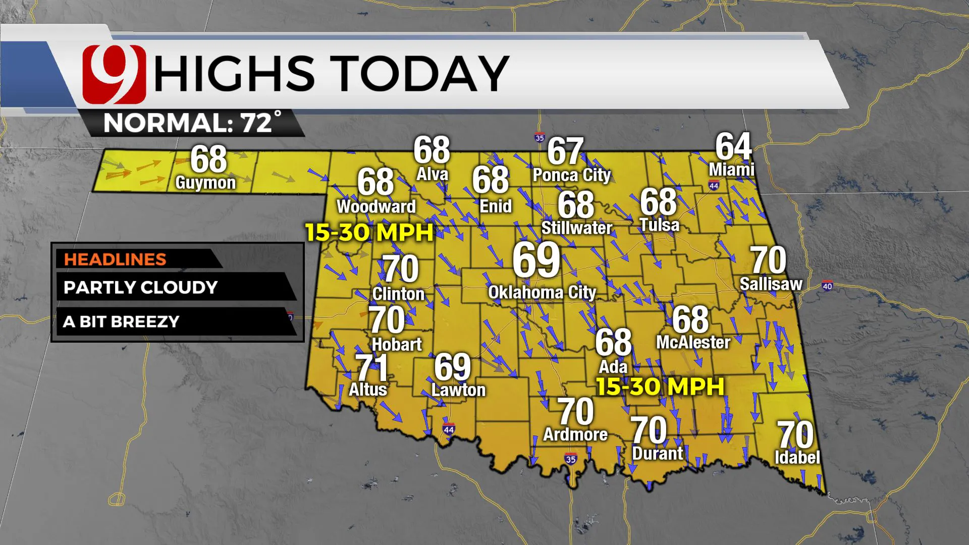 High temps on Friday.