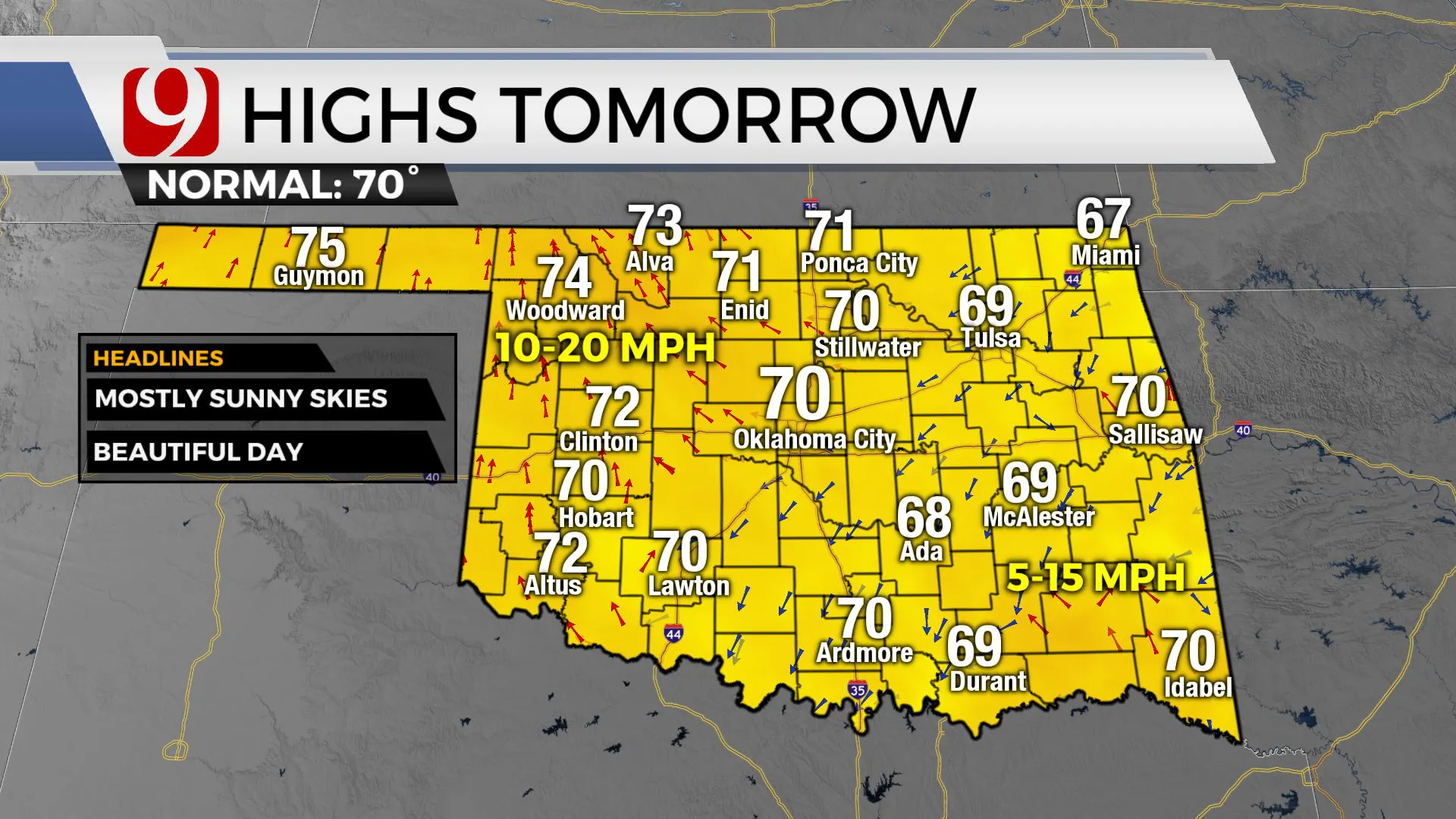 High temps on Saturday.