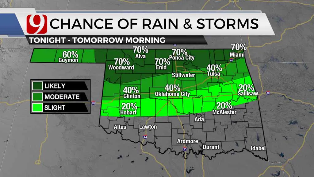 Extreme Heat And Storms Expected In Parts Of Oklahoma