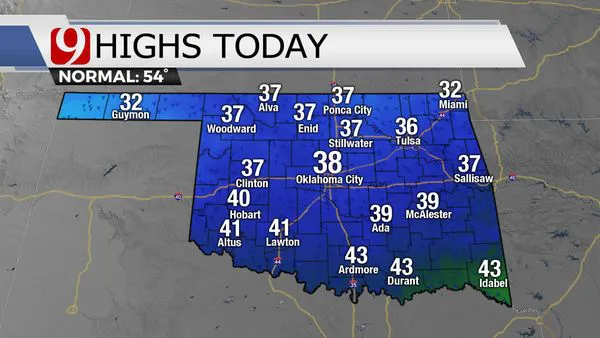 High temps across the state on Thursday.