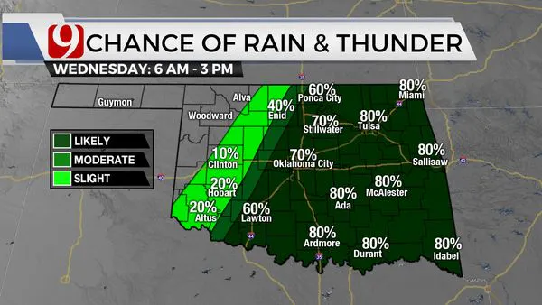 Chances of rain and storm on Wednesday.