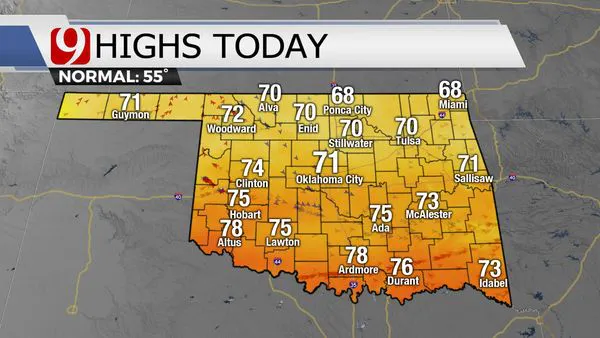High temps for Monday.