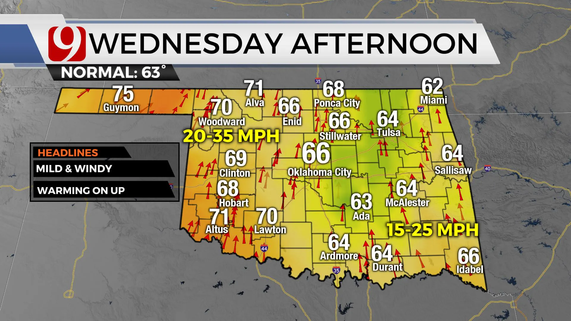 Temps on Wednesday afternoon.