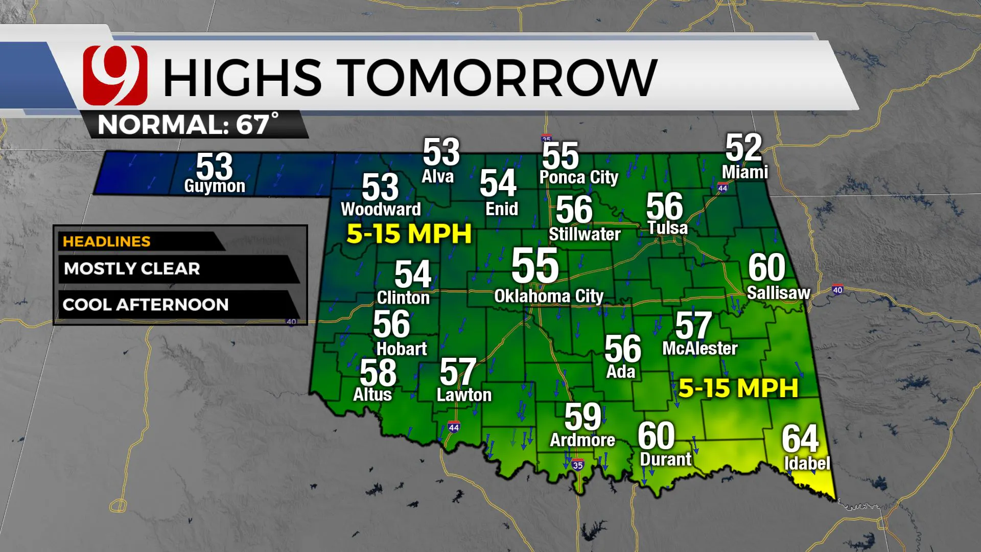 High temps on Tuesday.