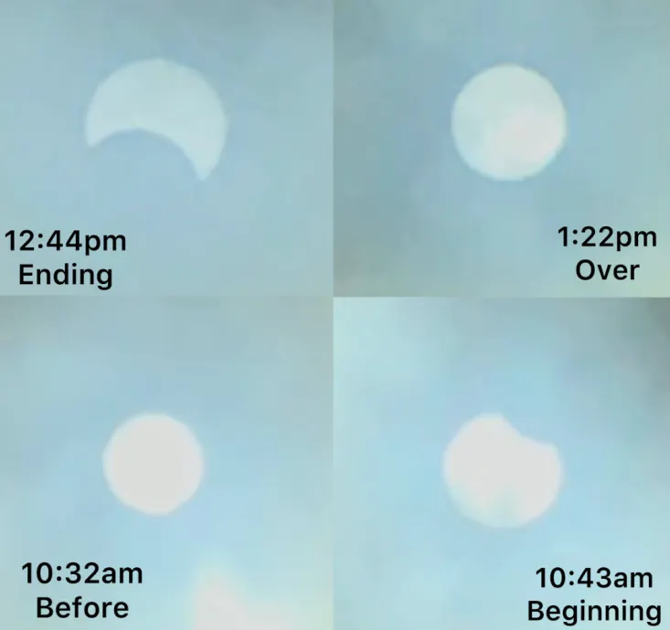 10-14 Eclipse Diagram