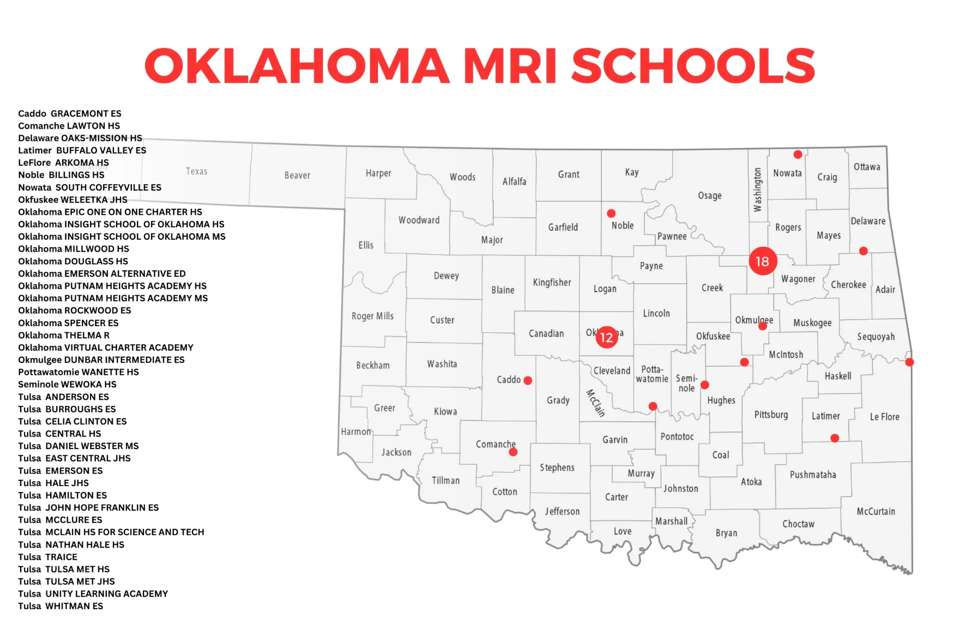 Oklahoma MRI Schools