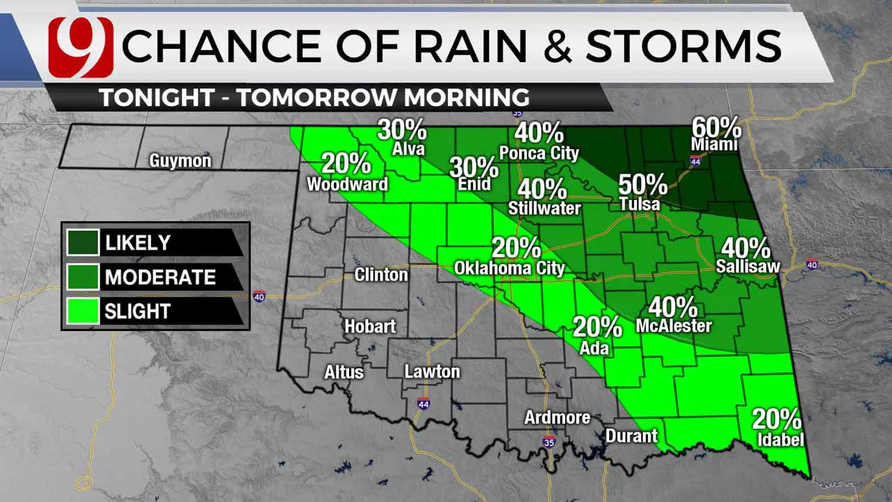 Rain and storm chances Tuesday and Wednesday.