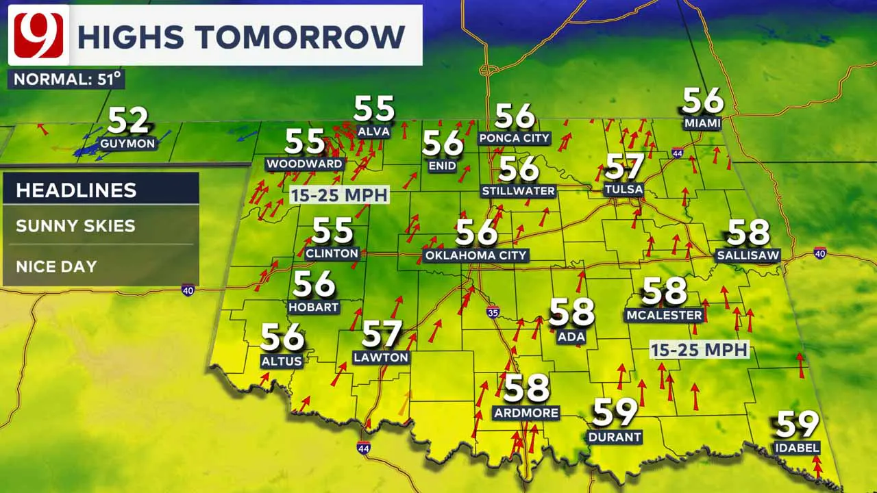 High temps on Thursday.