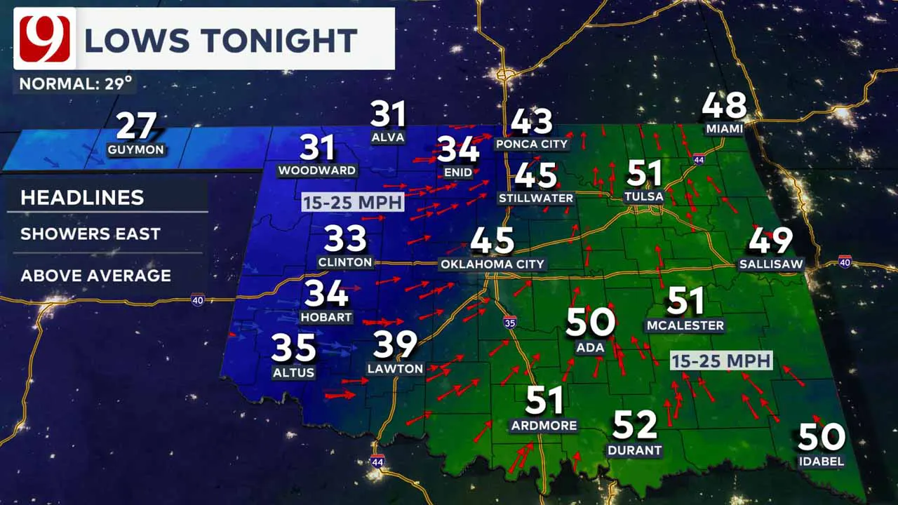 Low temps on Friday.