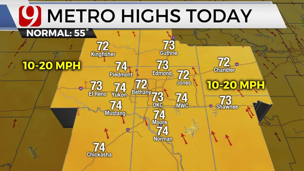 Temps Continue To Rise On Tuesday, Chances For Storms Beginning Late