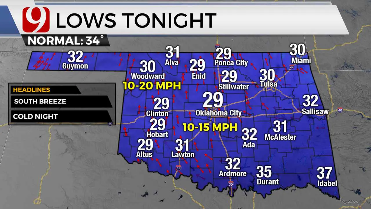 Low temps Wednesday night.