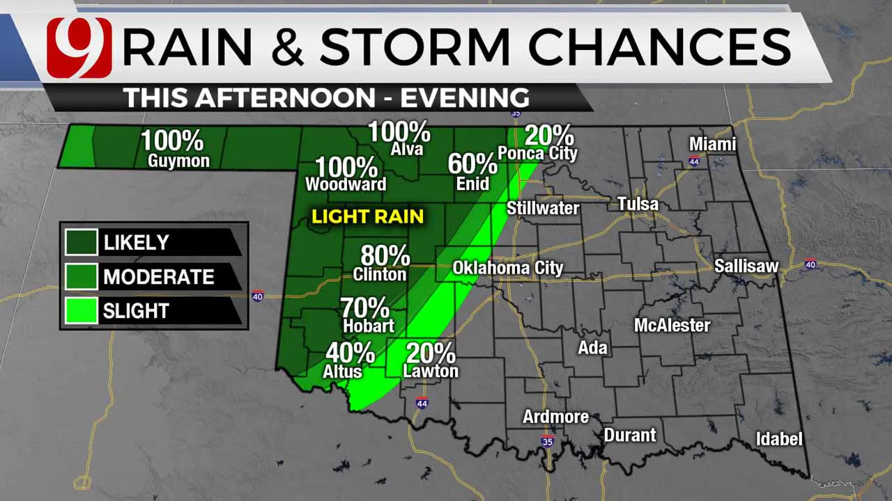 Warm Windy Temperatures Continue Wednesday As Rainy Evening Approaches
