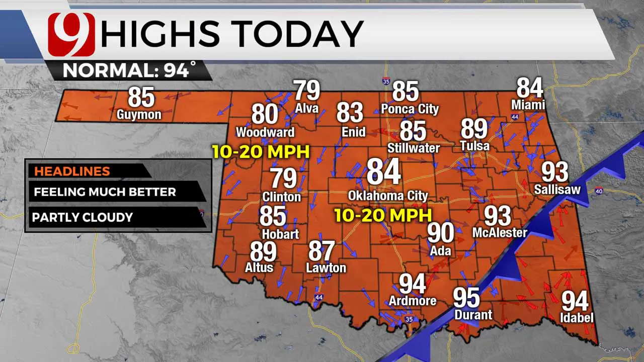 Temperatures will be warmer on Wednesday.