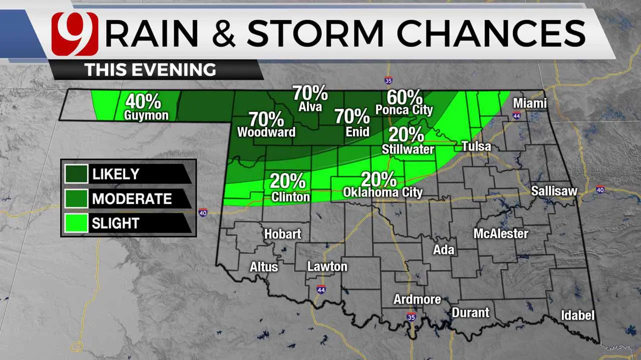 High Heat, Storm Chances On Friday And Possibly Through The Weekend