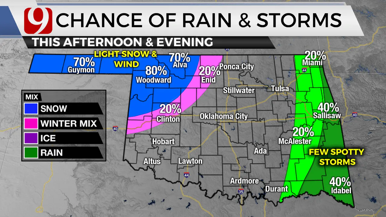 NW Oklahoma Expecting Snow, Southwest Seeing Chances For Storms