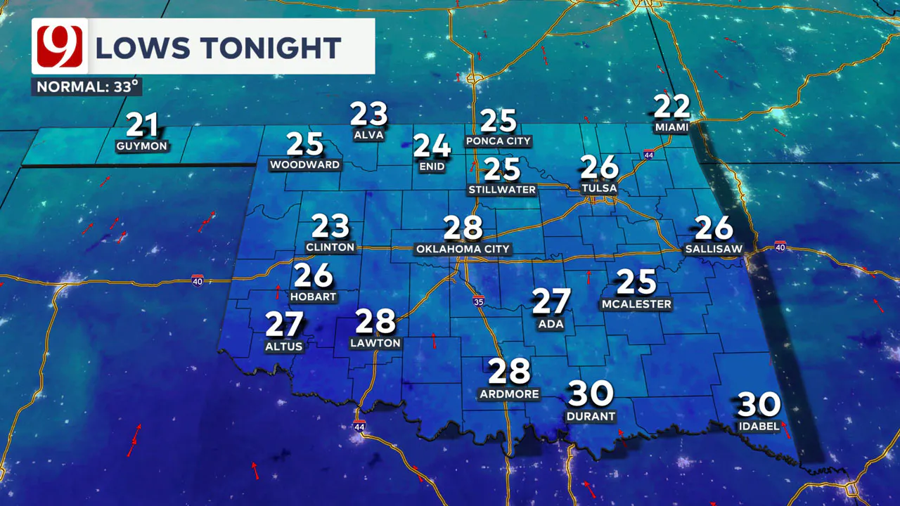 Friday Morning Lows