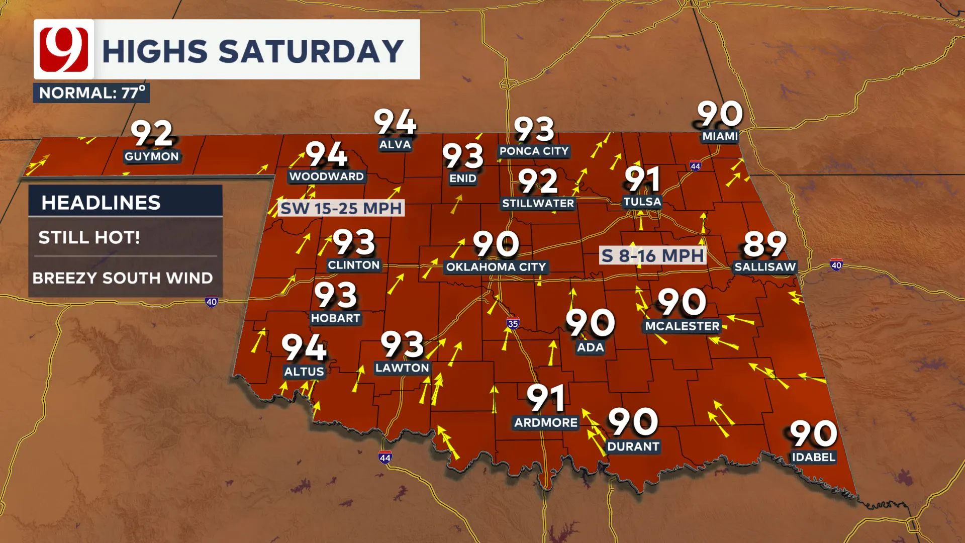 highs Saturday