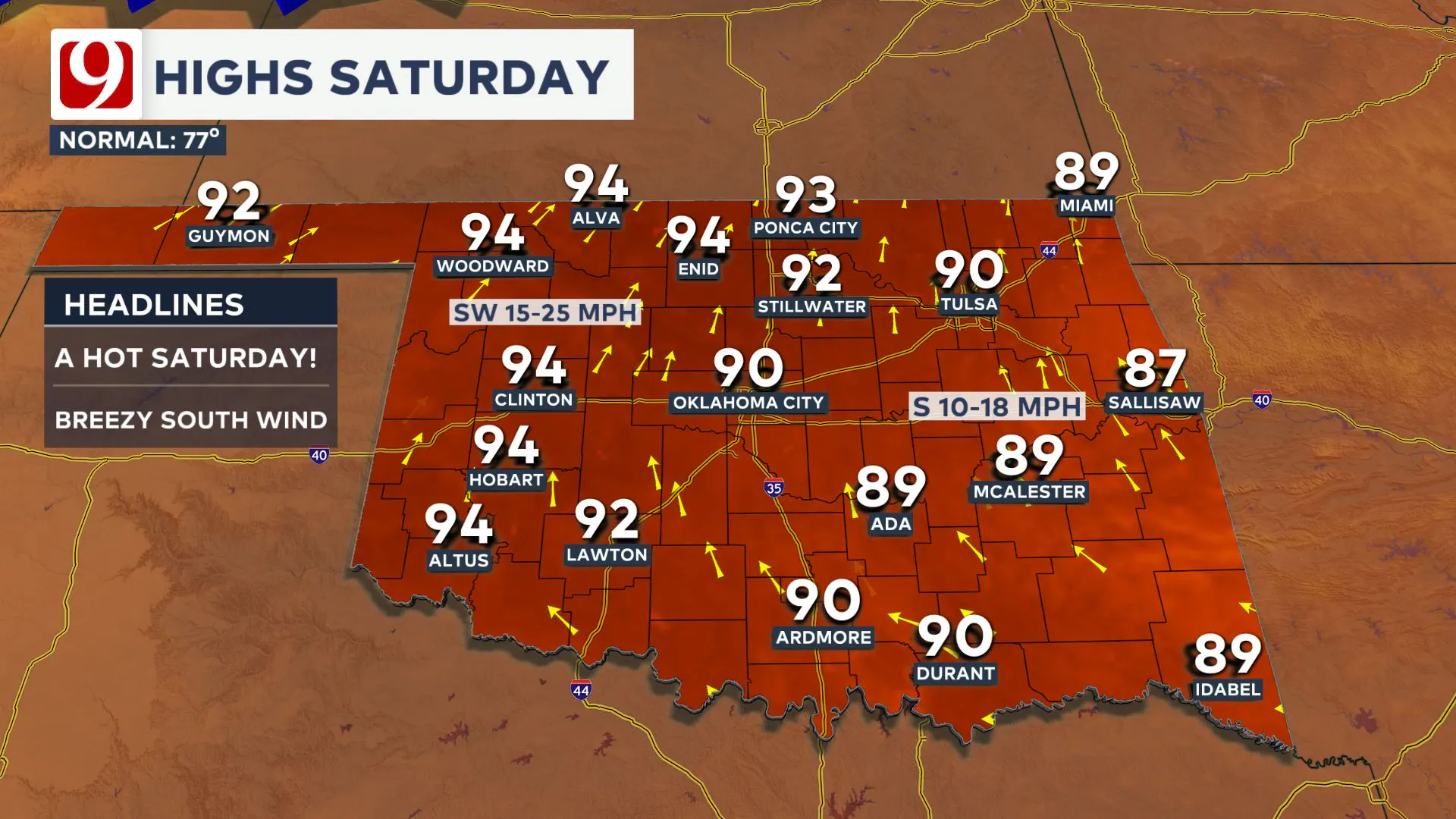 HIGHS SATURDAY