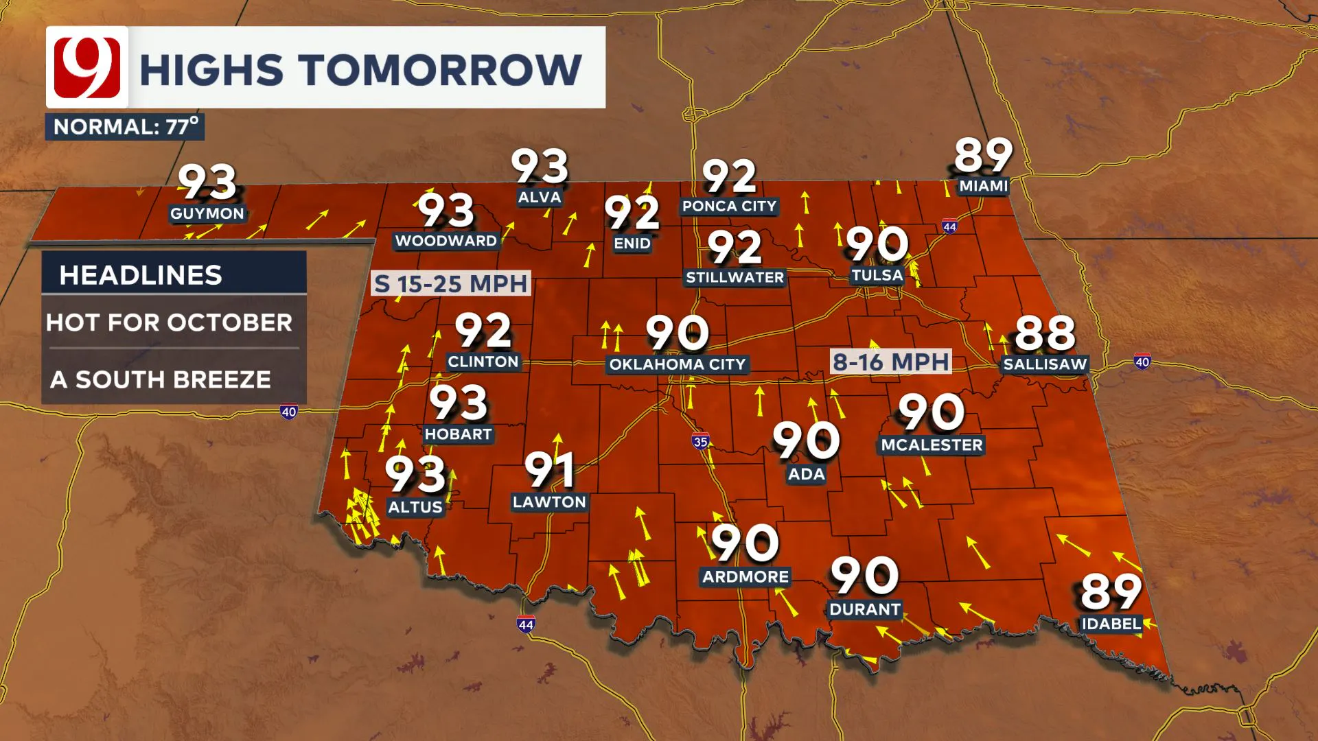 HIGHS SATURDAY